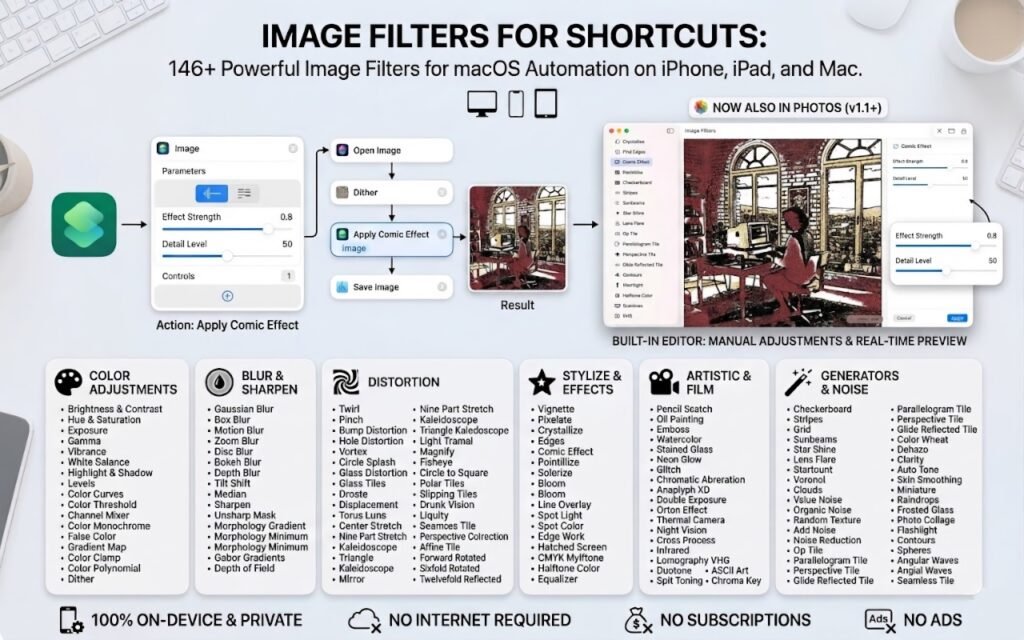 Image Filters for Shortcuts 1.1 for macOS now also works with Apple's Photos
